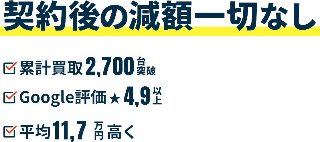 契約後の減額一切なし累計買取台数2,700台以上