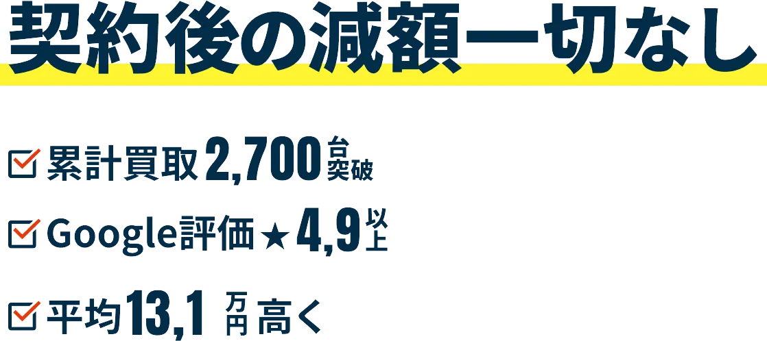 契約後の減額一切なし累計買取台数2,700台以上