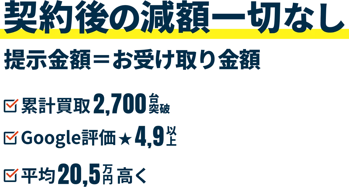 契約後の減額一切なし提示金額=お受け取り金額