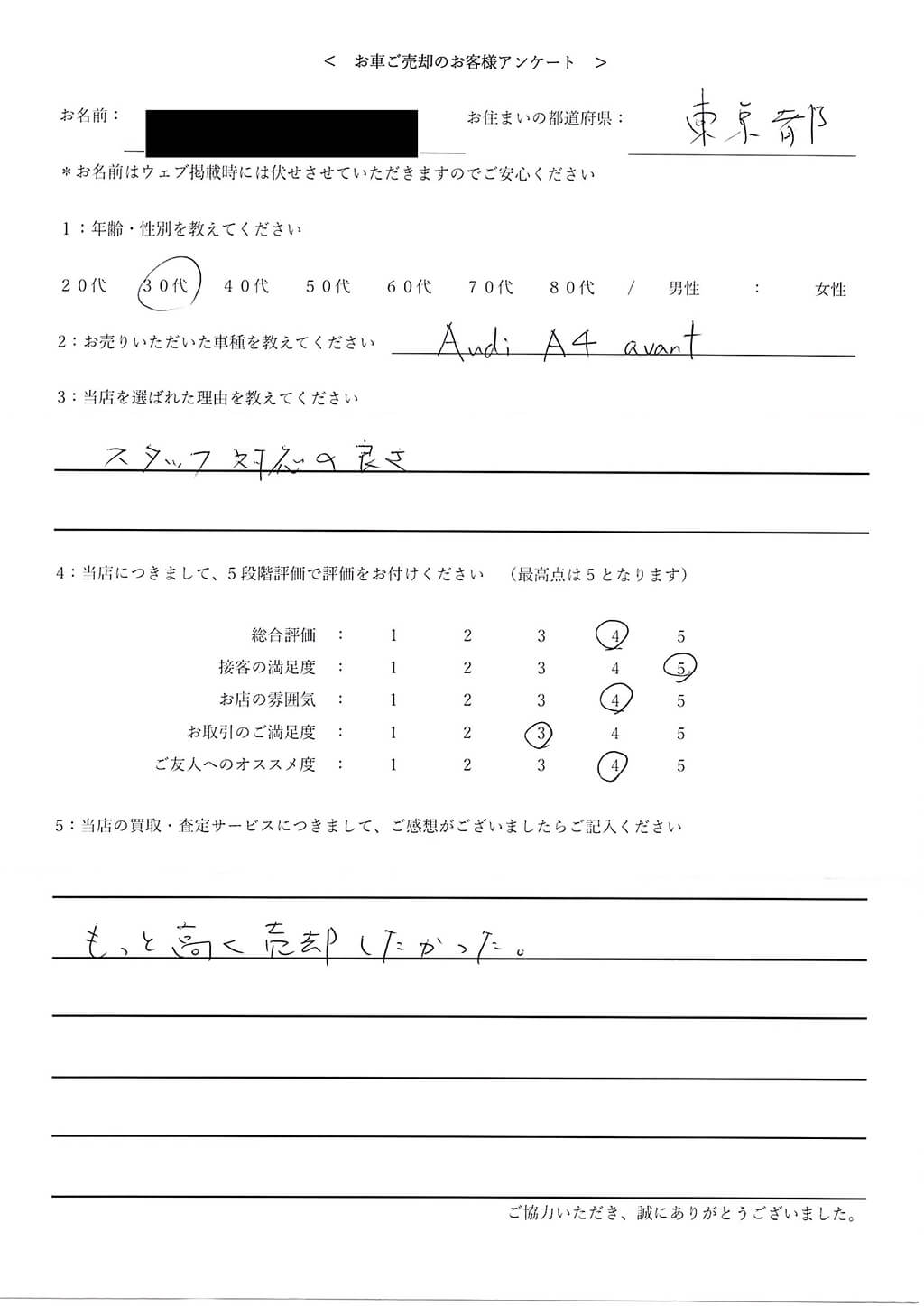 東京都・30代のお客様からのクチコミ・評判 ＜ 2015年式 アウディ A4 アバント お買取 ＞