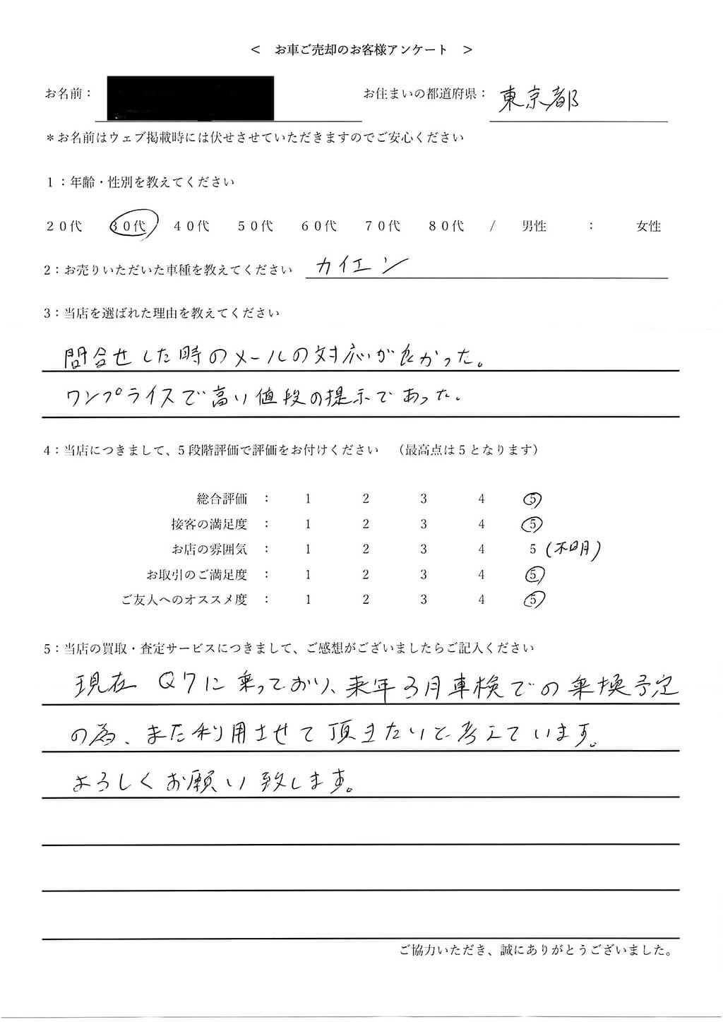 東京都・30代のお客様からのクチコミ・評判 ＜ 2011年式 ポルシェ カイエン お買取 ＞