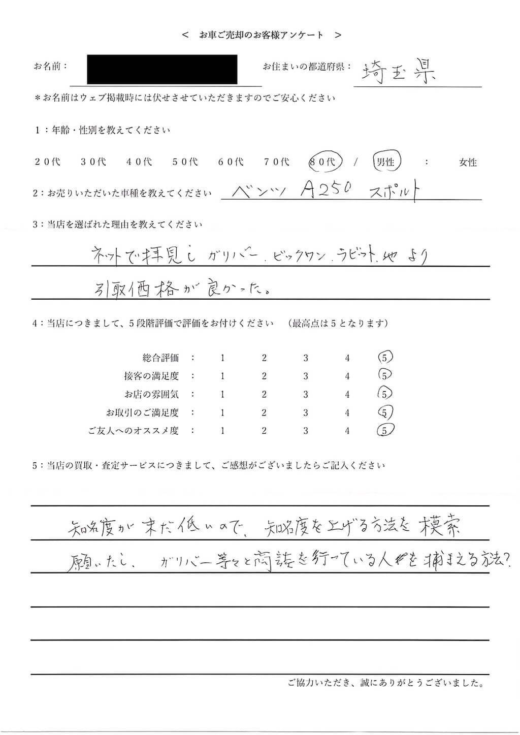 埼玉県・80代のお客様からのクチコミ・評判 ＜ 2014年式 メルセデス・ベンツ A250 スポルト お買取 ＞