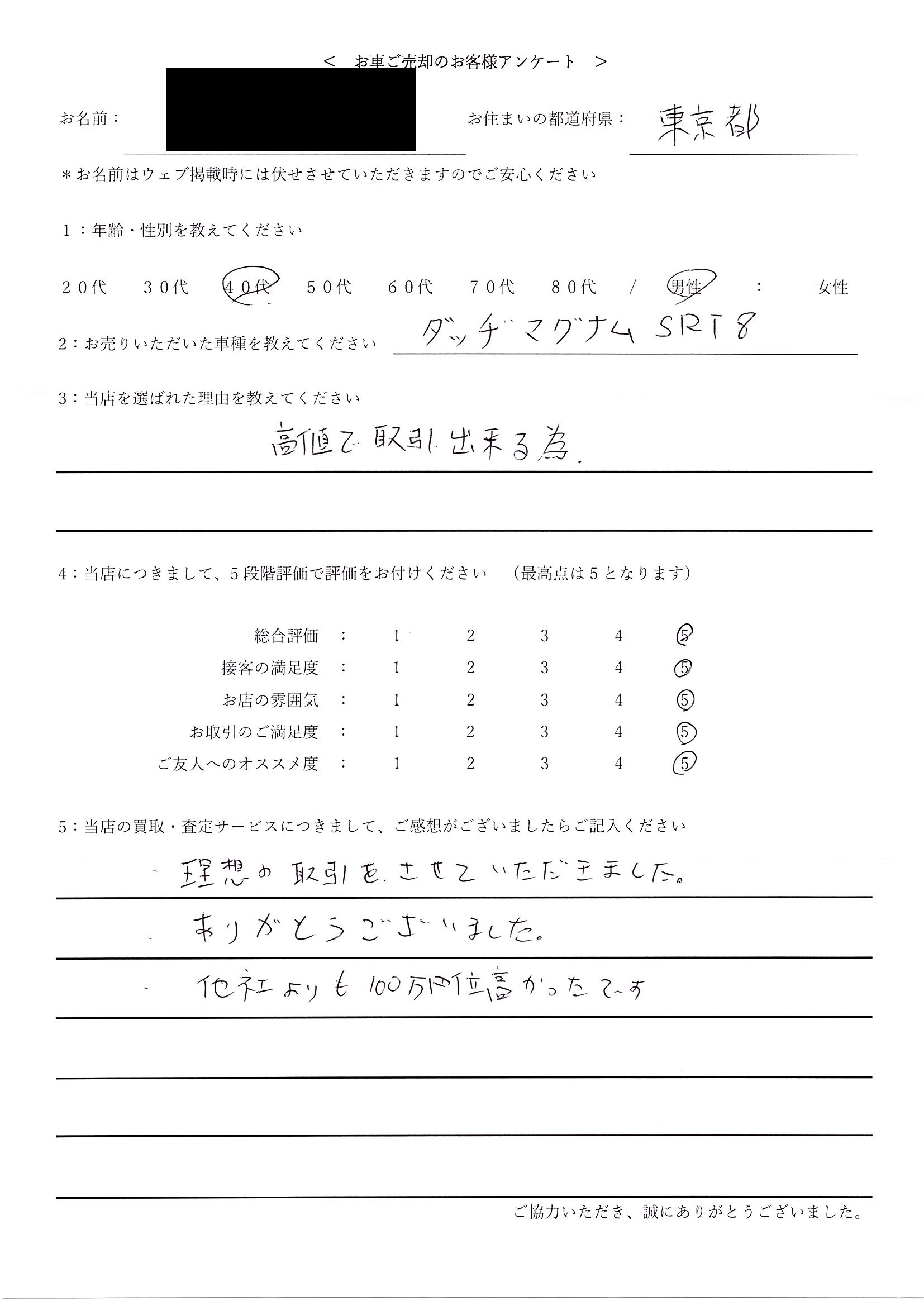 東京都・40代のお客様からのクチコミ・評判 ＜ 2006年式 ダッジ マグナム SRT8 お買取 ＞