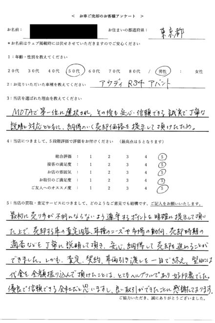 東京都墨田区・50代のお客様からのクチコミ・評判 ＜ 2014年式 アウディ RS4 Avant ＞ 2024/9/27 お買取