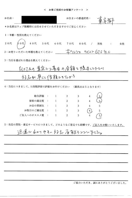 ＜ 2024年式 ポルシェ 718 ケイマン ＞ 2024/9/23 お買取・東京都・30代のお客様からのクチコミ・評判