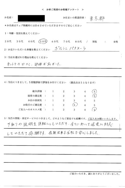 ＜ 2010年式 ポルシェ パナメーラ ＞ 2025/1/9 お買取・東京都・50代のお客様からのクチコミ・評判