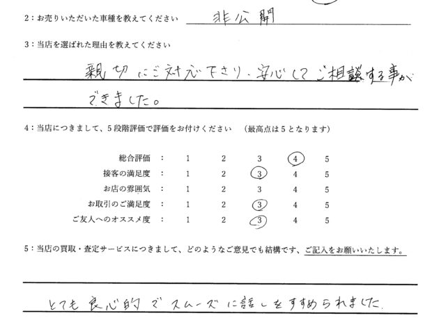 クチコミ・アンケートの返送を頂きました