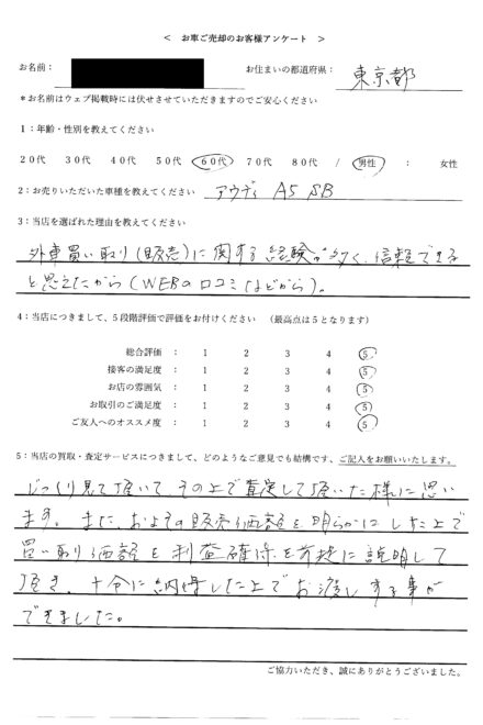 東京都・60代のお客様からのクチコミ・評判 ＜ 2020年式 アウディ A5 SB ＞ 2025/8/2 お買取
