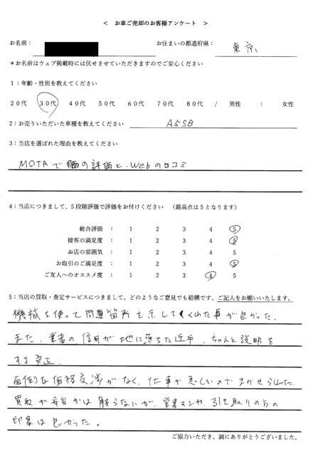 東京都 ・30代のお客様からのクチコミ・評判 < 2018年式 アウディ A5 SB > 2025/8/31 お買取