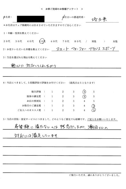 埼玉県 ・50代のお客様からのクチコミ・評判 ＜ 2019年式 スマート フォーフォー ＞ 2025/9/15 お買取