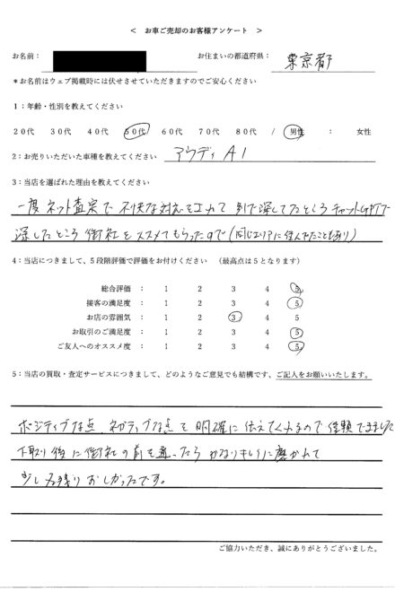2025/11/16 お買取＜ 2019年式 アウディ A1 ＞ 東京都・50代のお客様からのクチコミ・ご感想