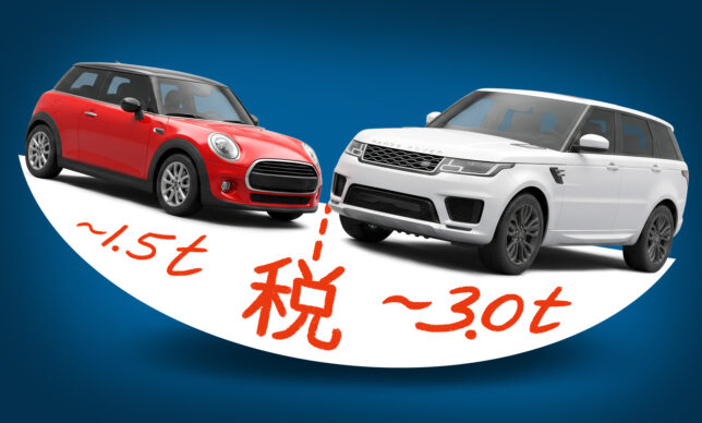 中古車にかかる自動車重量税とは？経過年数による税額の決まり方まで解説