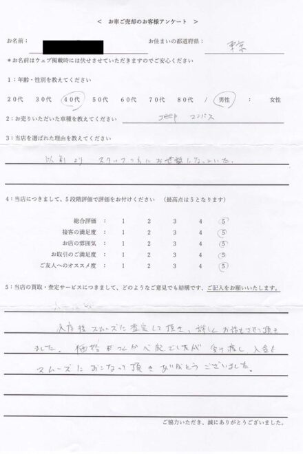 東京都・40代のお客様からのクチコミ・評判 < 2013年式 クライスラーJeep コンパス > 2026/10/8 お買取